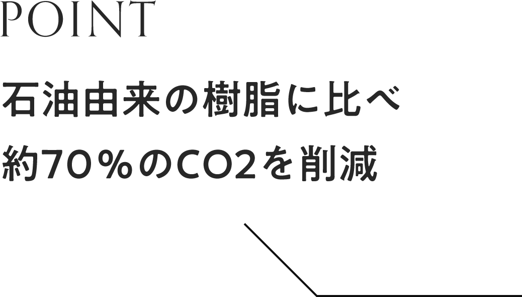 石油由来の樹脂に比べ約70％のCO2を削減